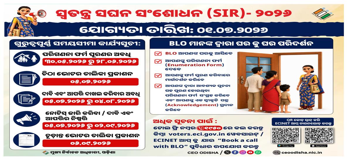 ଏସ୍ ଆଇ ଆର୍-୨୦୨୬