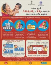 ଓ.ଆର.ଏସ ଓ ଜିଙ୍କ ର ବ୍ୟବହାର